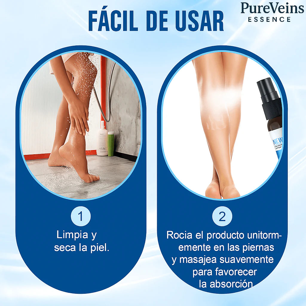 VenaCare - Alivia pesadez y mejora apariencia