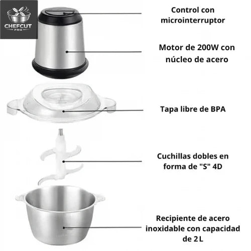 ChefCut Pro - Cocina rápido sin esfuerzo